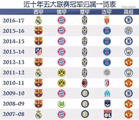 不仅关系到