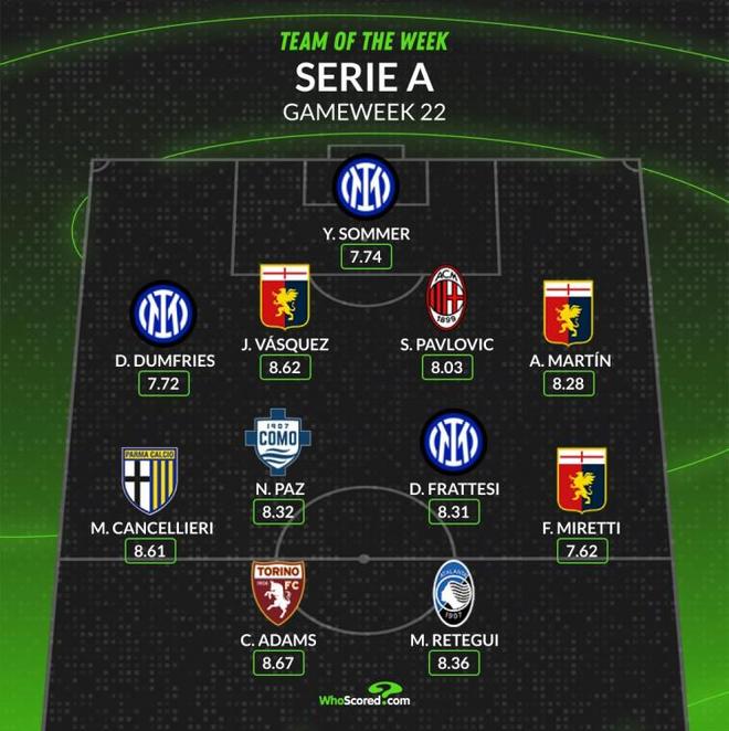 破门堪称艺 破门堪称艺