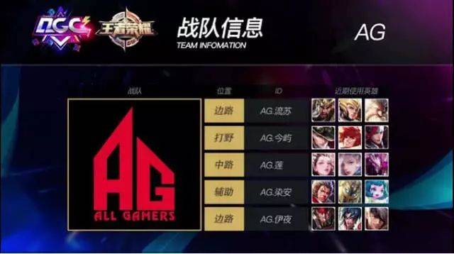 女子轮椅篮 女子轮椅篮