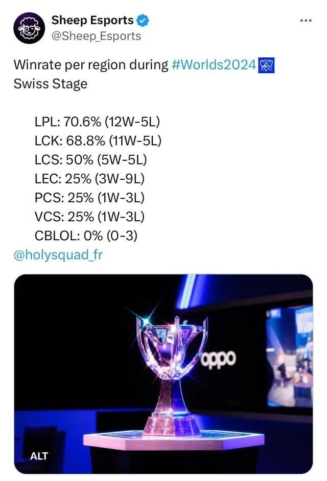 通过这场比 通过这场比