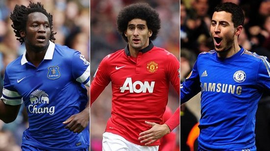 定位的微妙 定位的微妙